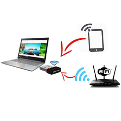 Wi-fi Receiver Wireless Mini Wi-fi Network Adapter With With Driver Cd For Computer Laptop And Etc Device Use