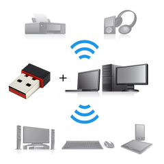 Wi-fi Receiver Wireless Mini Wi-fi Network Adapter With With Driver Cd For Computer Laptop And Etc Device Use